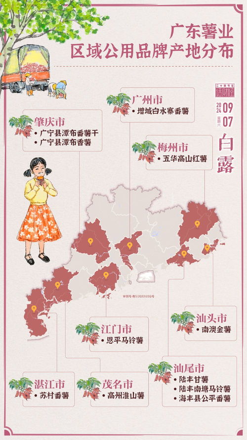 白露將至，廣東薯豐盈登場國際薯博會