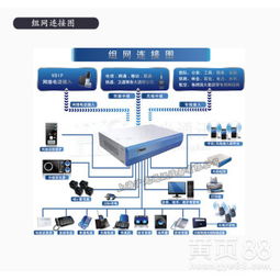 越秀區(qū)賓館程控與數(shù)字電話交換機(jī) 數(shù)碼傳輸交換的智慧升級(jí)